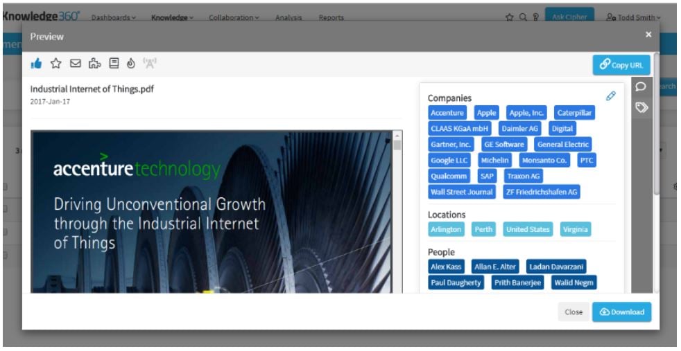 Collect Knowledge360 Competitive Intelligence Software Market Intelligence