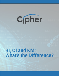BI-CI-KM-Guide