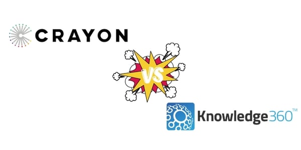 Competitive Intelligence Software Comparison: Crayon vs. Knowledge360