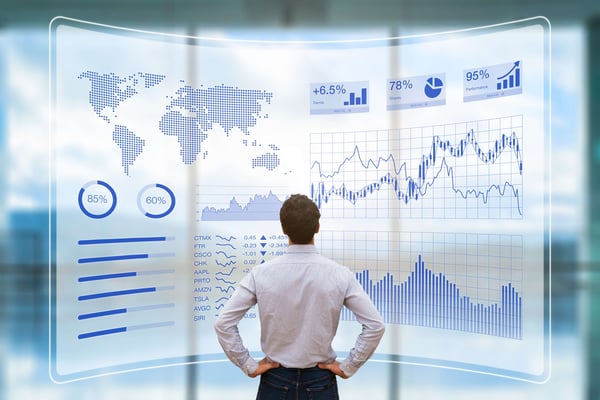 Market Trend Monitoring: How to Avoid Competitor Surprises