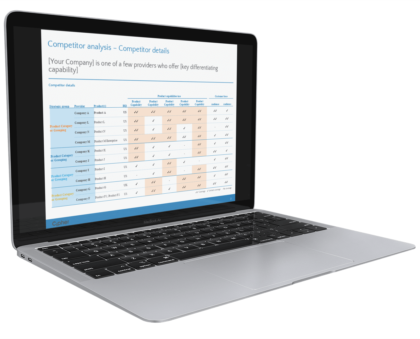 competitor-analysis-template-laptop-1